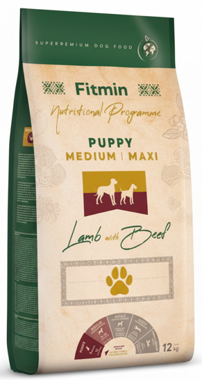 veľké a maxi plemená